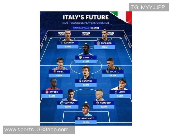 意大利U21新名单公布卡马达菲利波马内皮西利入选引关注 意大利U21新名单公布卡马达菲利波马内皮西利入选引关注