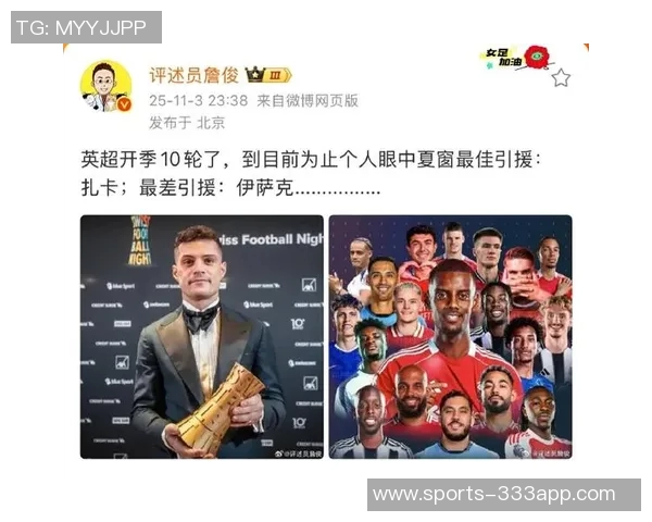 外媒评英超夏窗最差引援名单维尔茨居首伊萨克第五红军占三席 外媒评英超夏窗最差引援名单维尔茨居首伊萨克第五红军占三席